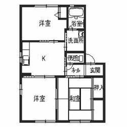 フレグランス今市Ⅱの物件間取画像